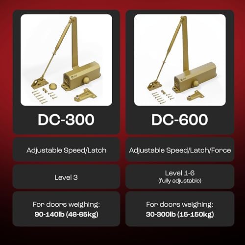 PrimeWare DC-600 Adjustable Automatic Door Closers for Home | Soft Close, No ...