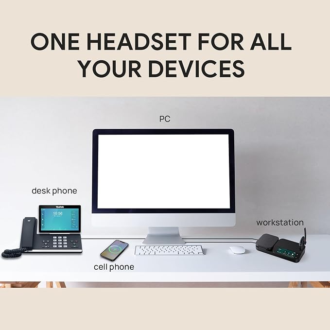 Yealink Bluetooth Headset Workstation, Office Wireless Headset