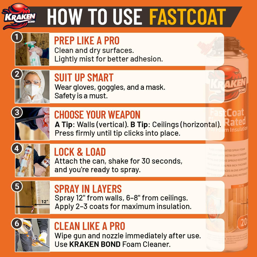 Kraken Bond Fastcoat Fire Rated Spray Foam Insulation Kit Closed Cell in a Ca...