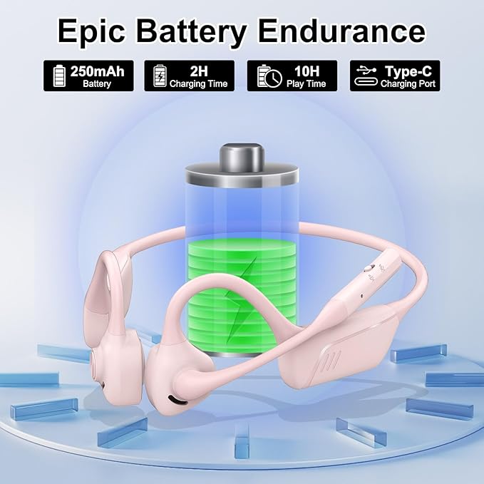 Open Ear Bluetooth Headphones