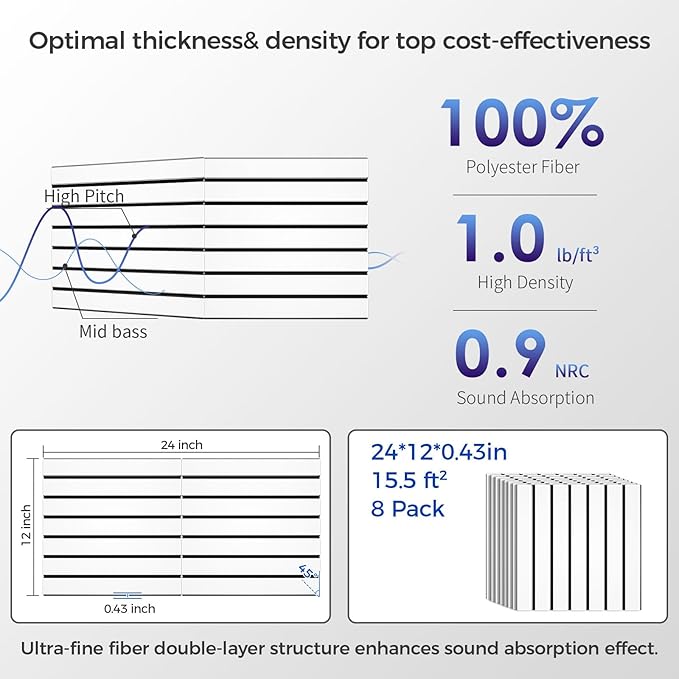 8 Pack 2-Layer Fold Soundproof Wall Panels, 0.9lb/ft³ High Density, 3D Acoust...