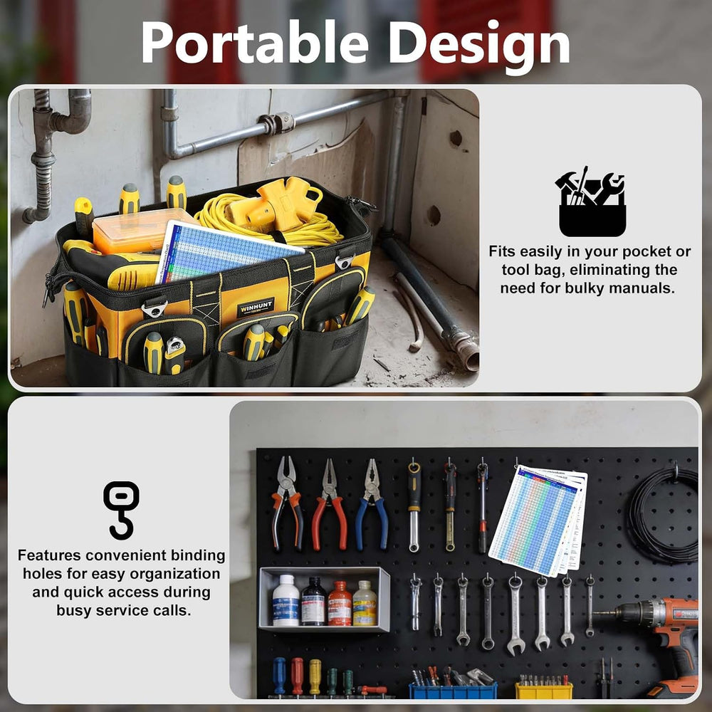 HVAC Quick Reference Cards for Refrigerant Charging