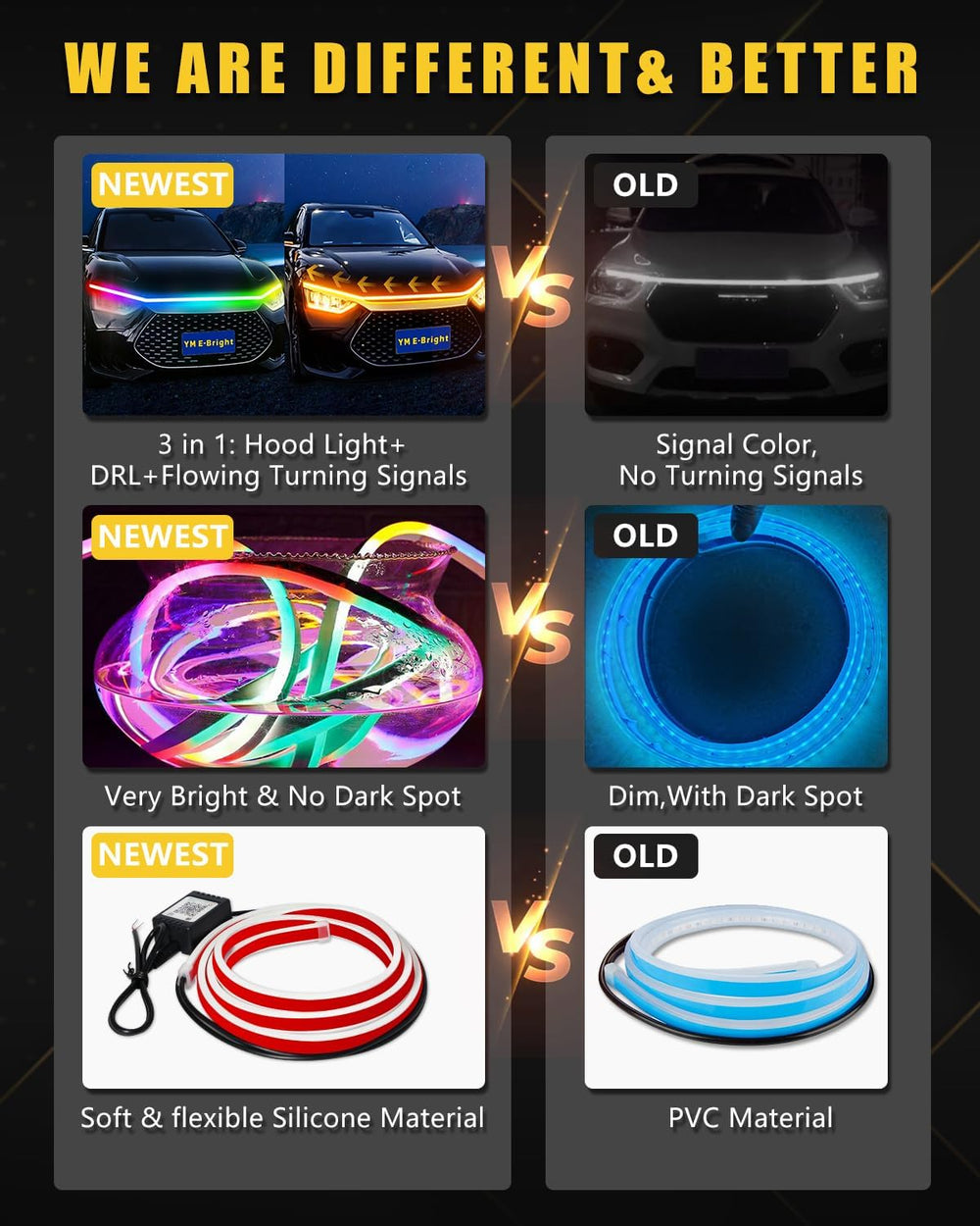 YM E-Bright LED Hood Light Strip, 70in RGB App Control Dynamic Scan DRL 12V
