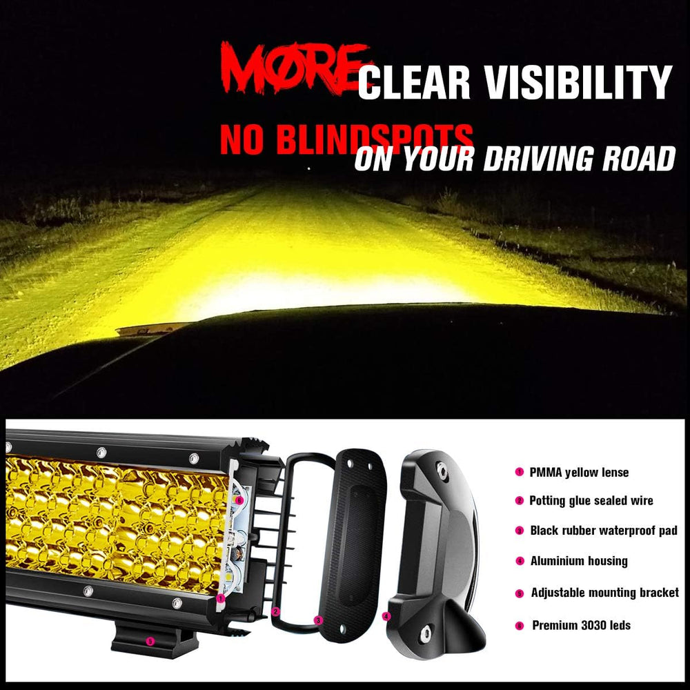 Chelhead 7 Inch Yellow LED Light Bars 96 PCS 13824LM Quad Row Waterproof Spot...