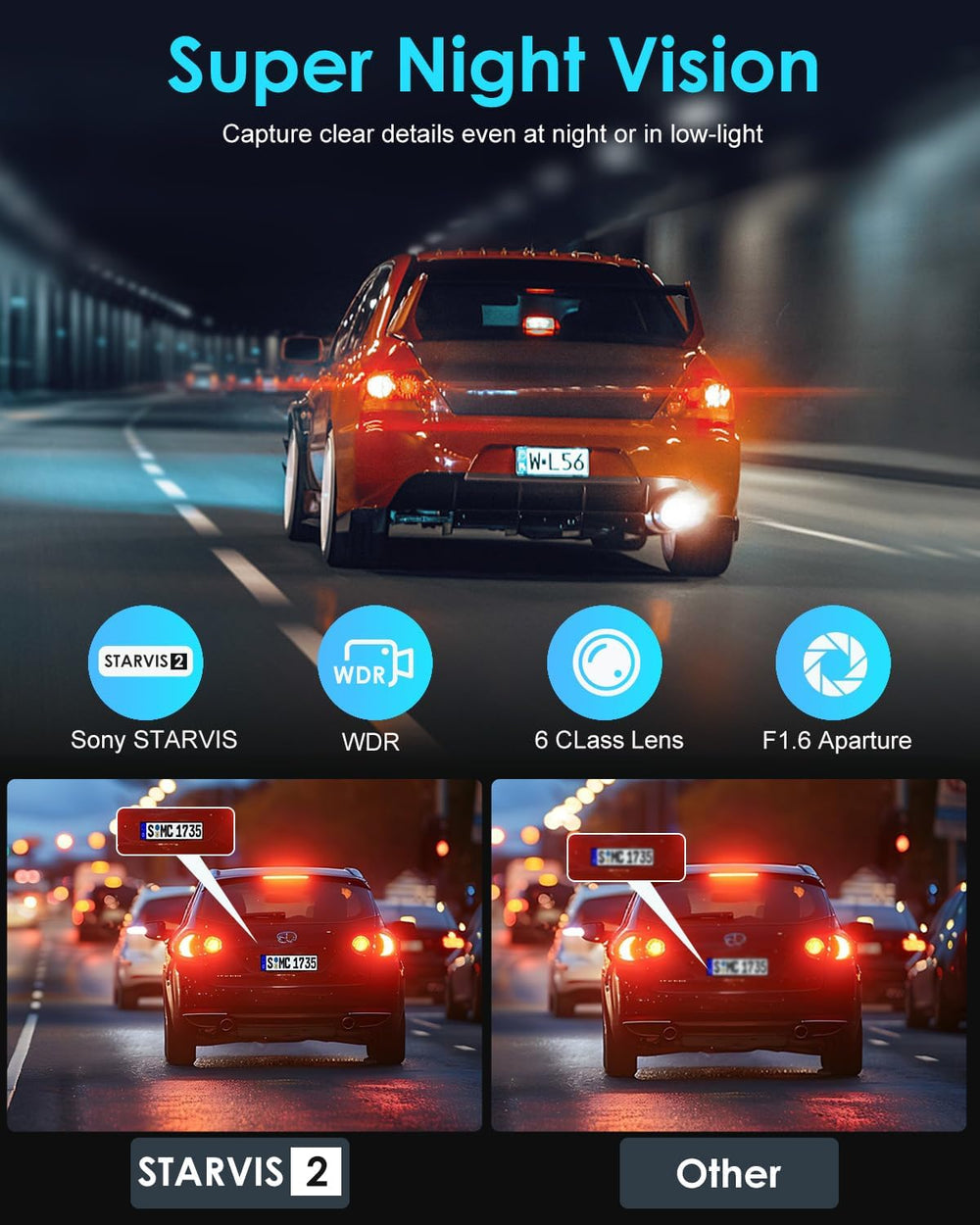 ORSKEY 4K Dash Cam Front and Rear