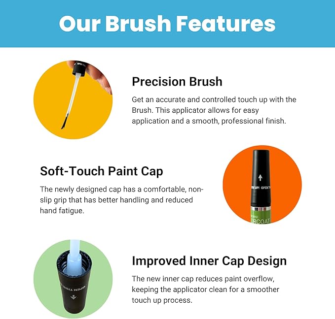 TouchUpDirect 8X8 Blueprint Compatible