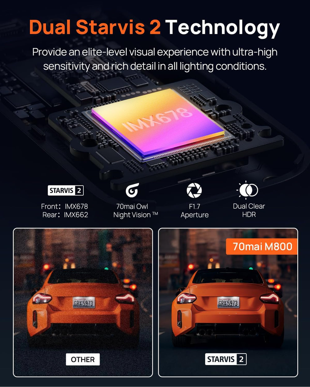 70mai 4K Dash Cam Front and Rear for Cars, STARVIS 2 IMX678 Super Night Visio...