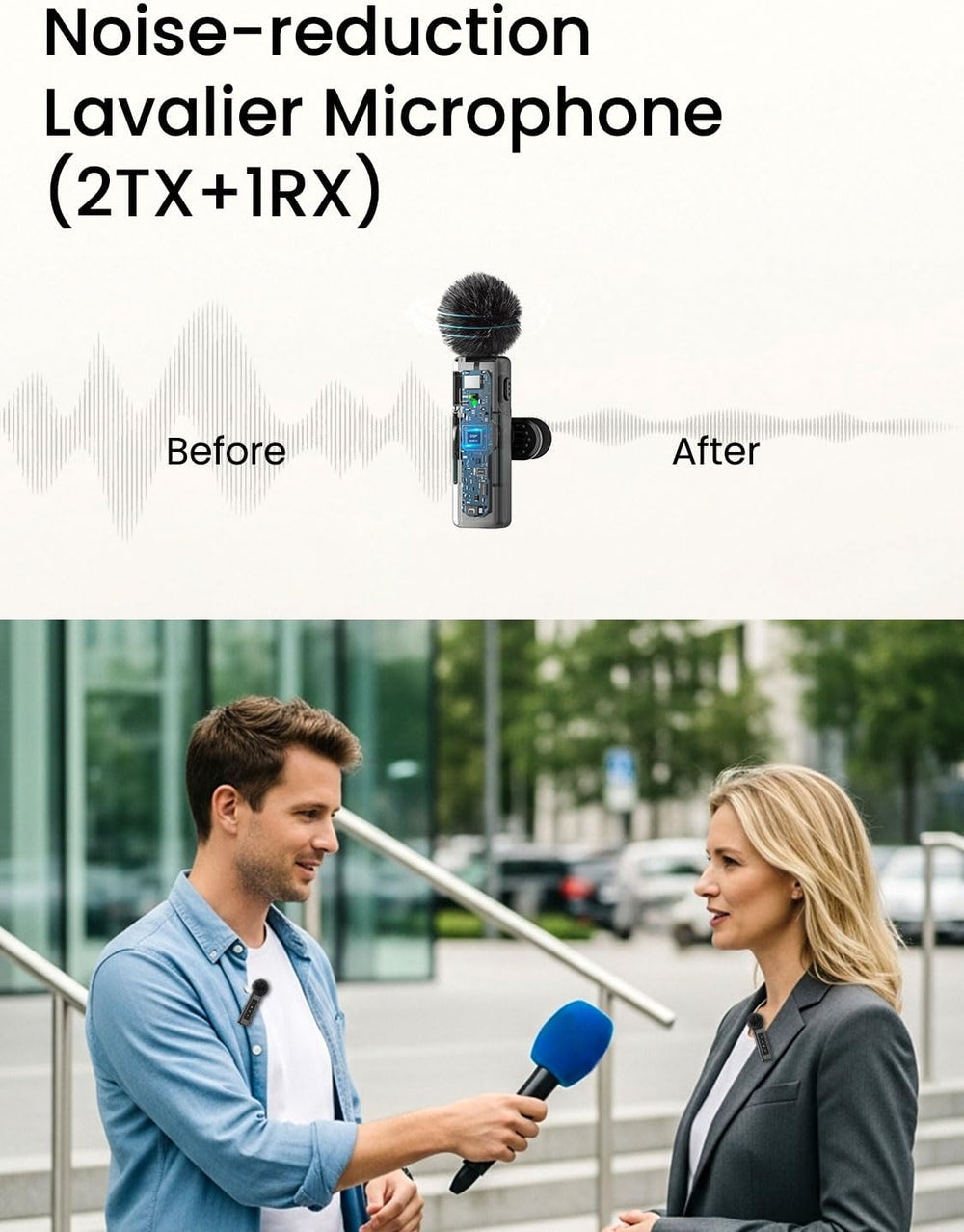 Content Creator Essentials,Vlogging Kit w/ Mic(R01 Pro Combo1)