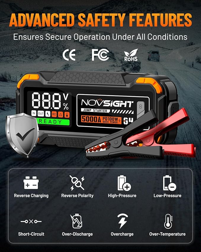 NOVSIGHT Car Battery Jump Starter