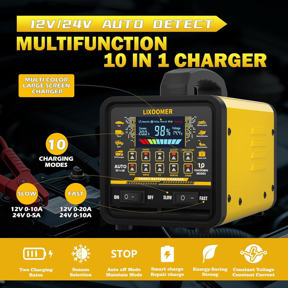 Upgraded 12V/24V 0-20A Car Battery Charger Heavy Duty, Smart Trickle Charger ...