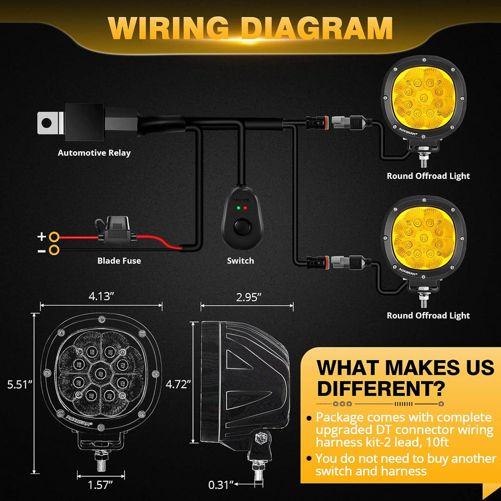 Auxbeam P4 Series 4-Inch Amber LED Offroad Lights Round LED Pods 2-Pack