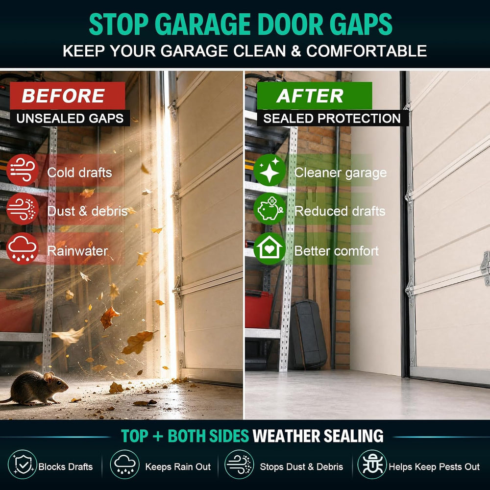 Garage Door Seal Top and Sides - 36FT TPE Garage Door Weather Stripping Kit, ...