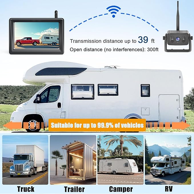 Wireless Backup Camera for Trucks & RVs, Solar