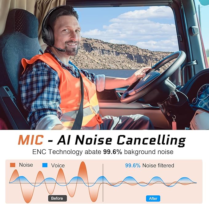 EKSA Noise Cancelling Trucker Bluetooth Headset