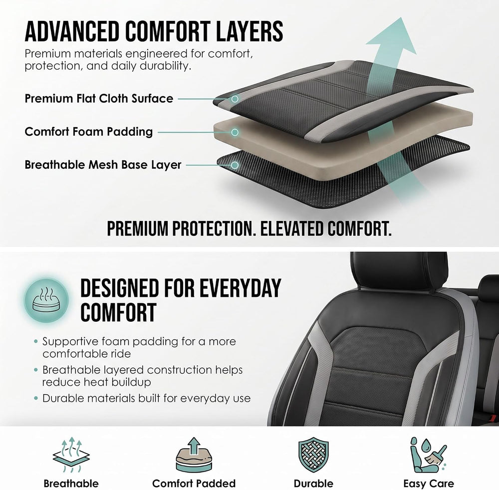 FH Group Front Set Faux Leather Car Seat Covers Cushions for Low Back Seat, U...