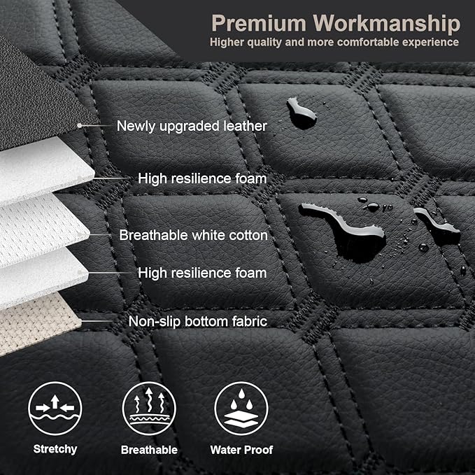GIANT PANDA Custom Fit Console Cover