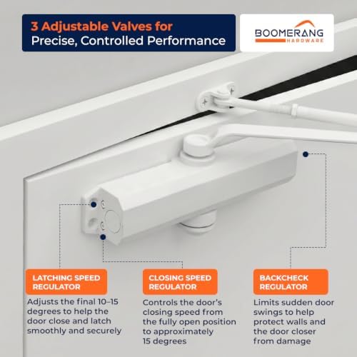 Boomerang D703 Medium-Duty Designer Auto Commercial Door Closer