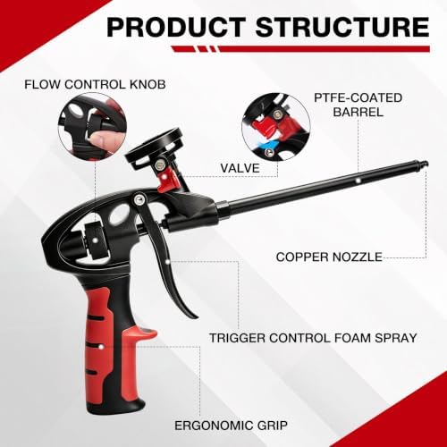 SHALL 2-Pack Professional Expanding Foam Spray Gun - Insulation Guns Kit