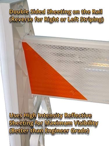 Type 1 A-Frame Plastic Barricade