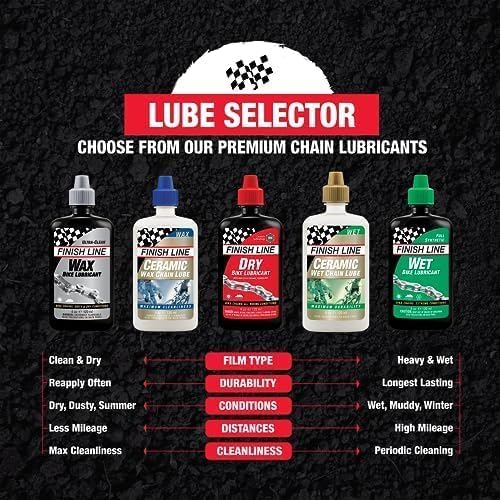 Finish Line Dry Chain Lubricant Squeeze Bottle 32 fl oz