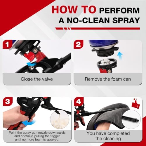 SHALL 2-Pack Professional Expanding Foam Spray Gun - Insulation Guns Kit