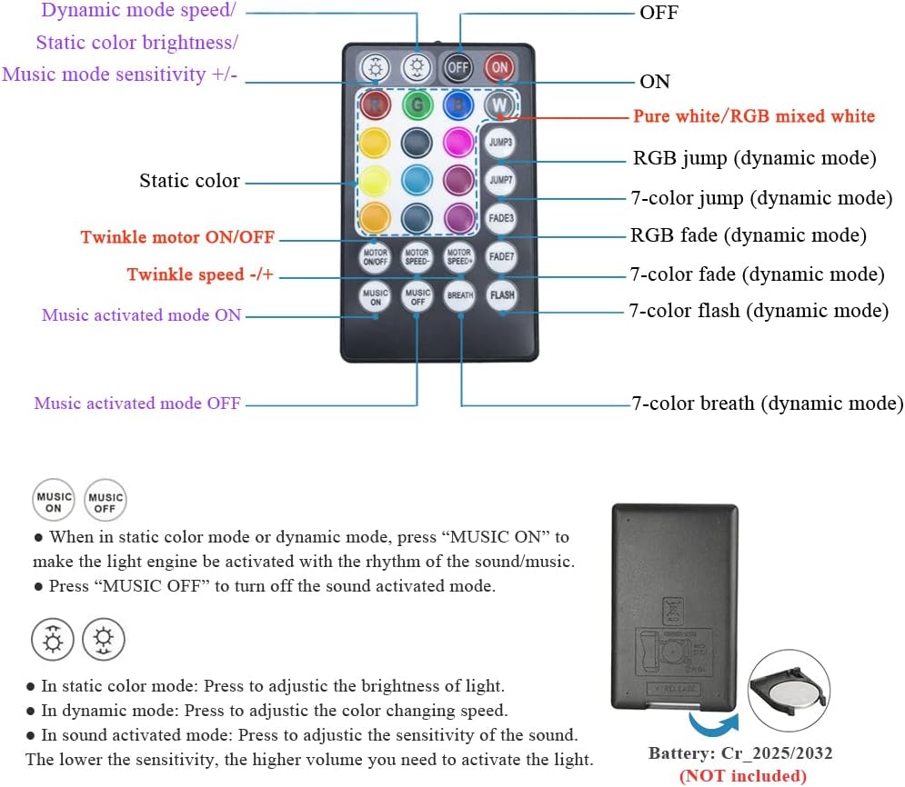 Car Home Use APP+Twinkle+Music Fiber Optic Lights kit for Star Ceiling Sky Li...