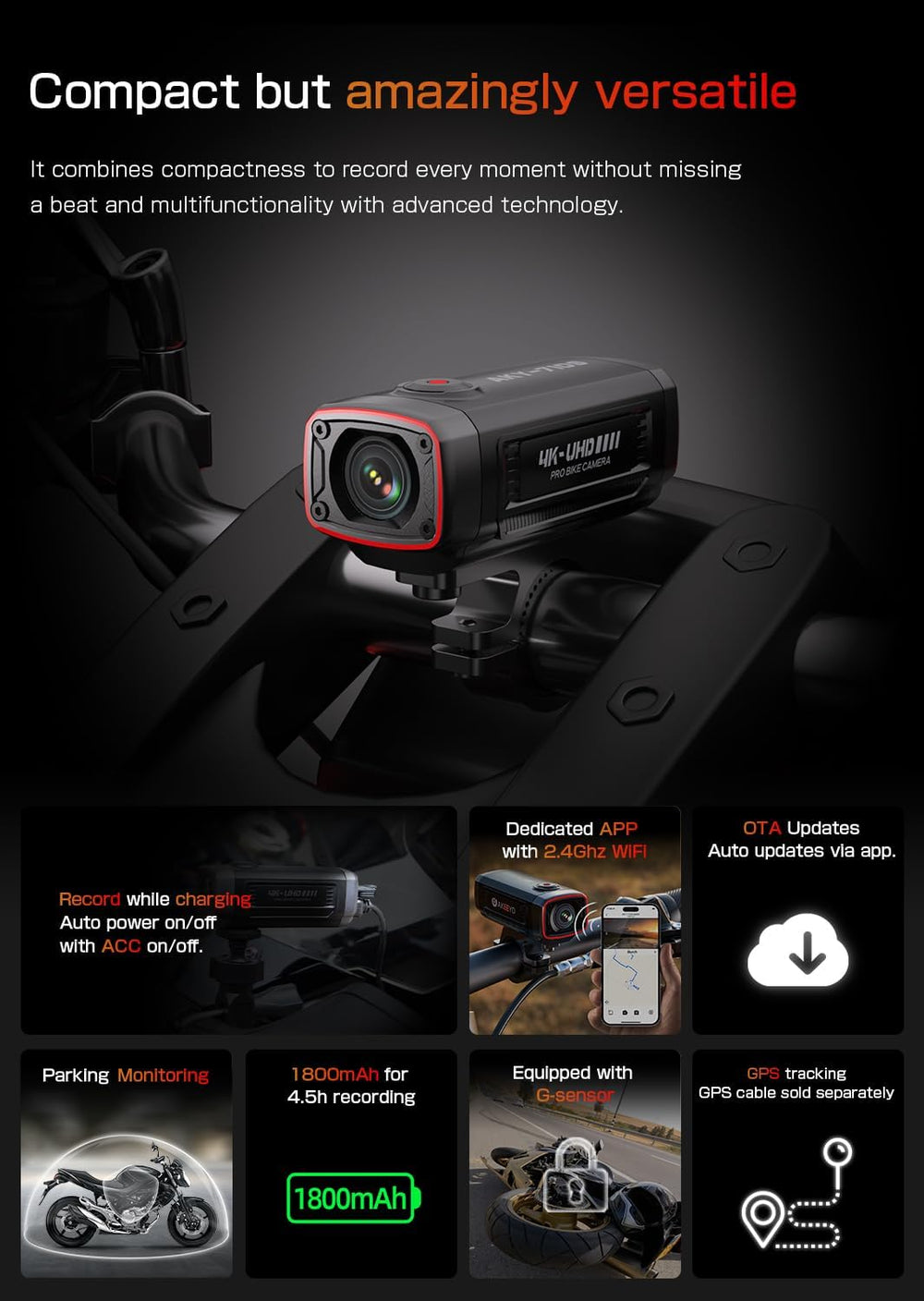 AKEEYO AKY-710S Motorcycle Camera 4K 28fps, 2K 55fps, Wide-Angle 142°, IP67, ...