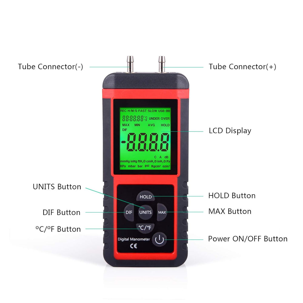 EHDIS Manometer, Professional Air Pressure Meter, Dual-Port HVAC Digital Mano...
