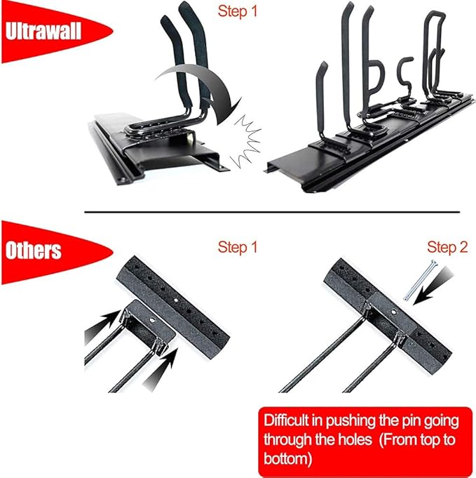 Ultrawall Garden Tool Organizer, 48 Inch Garage Tool Organizer Wall Mount