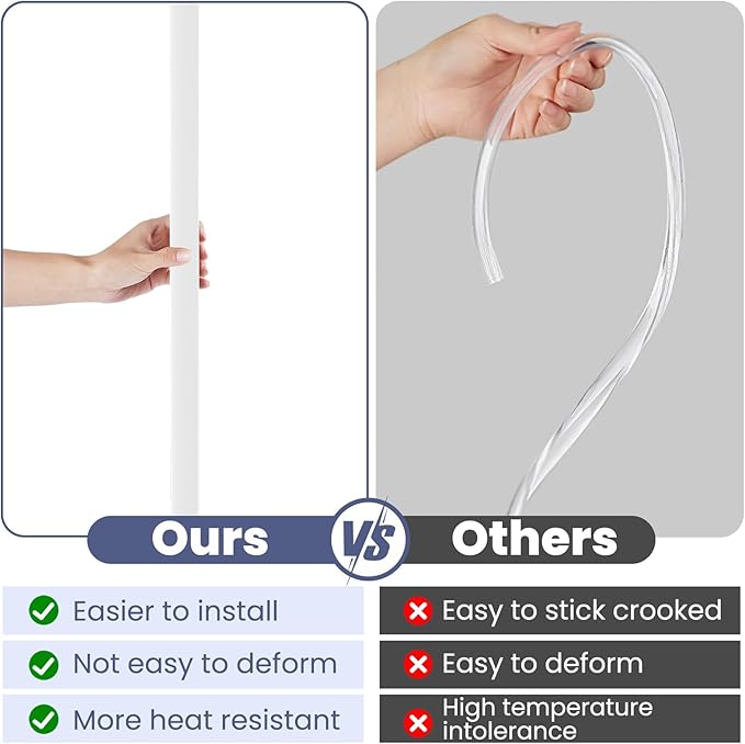 2PCS Wall Corner Protectors Guards