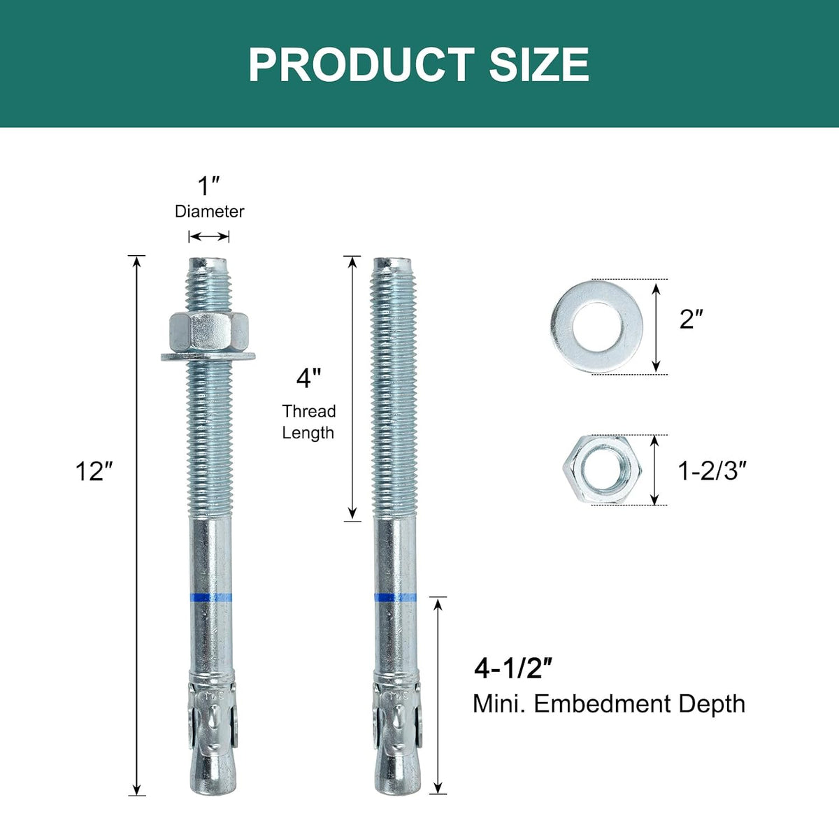 1" x 12" Concrete Anchors (5 Pack) 1 inch Wedge Anchors Bolts Zinc Plated