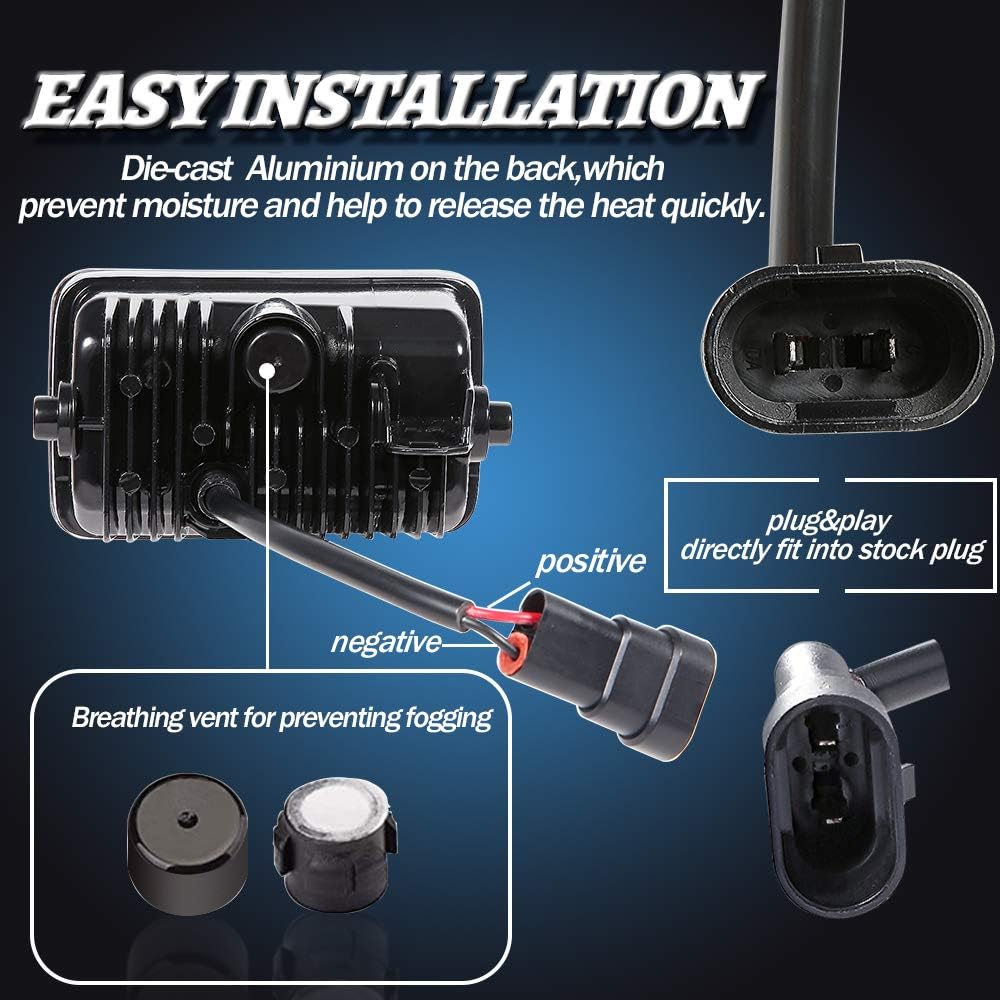 BICYACO Upgrade LED Fog Lights for 2015-2020 Ford F150, 2017-2022 F250 F350 F...