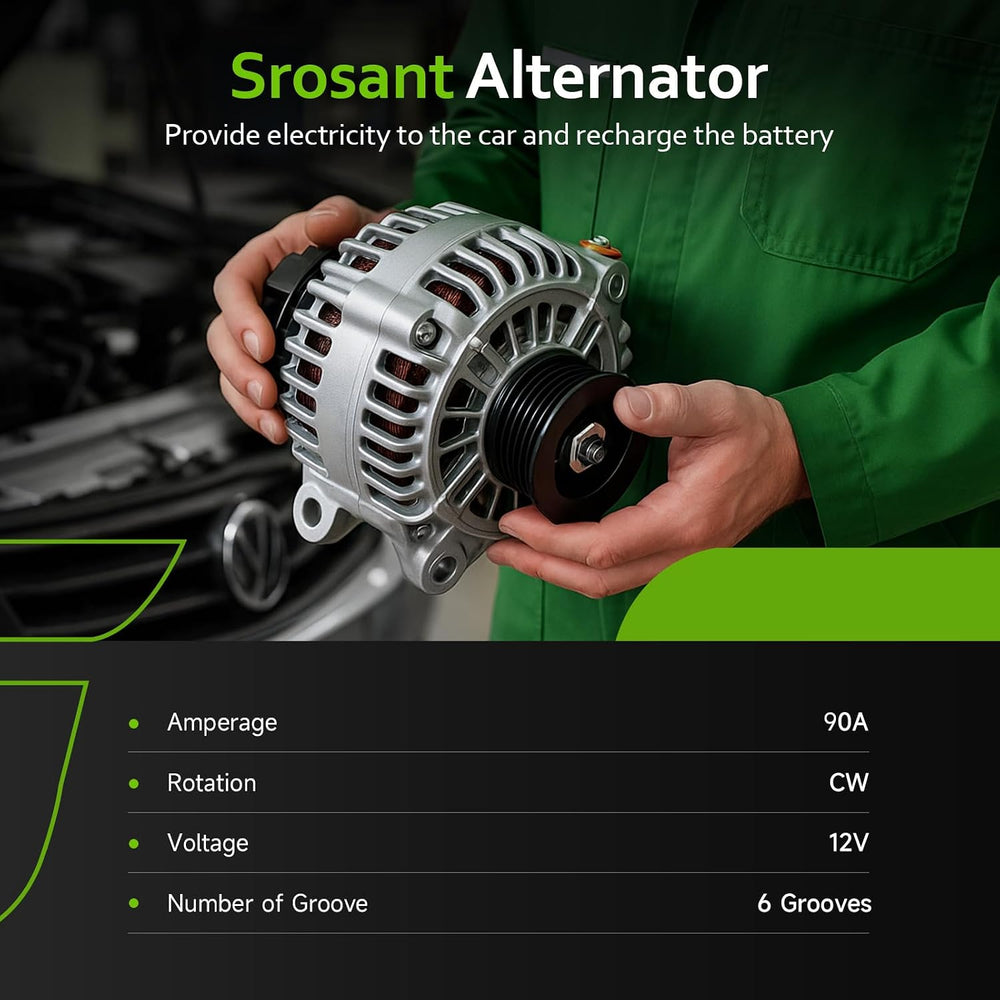 New Alternator Replacement for 1991-1998 Jeep Wrangler Cherokee 2.5 4.0 L4 L6...