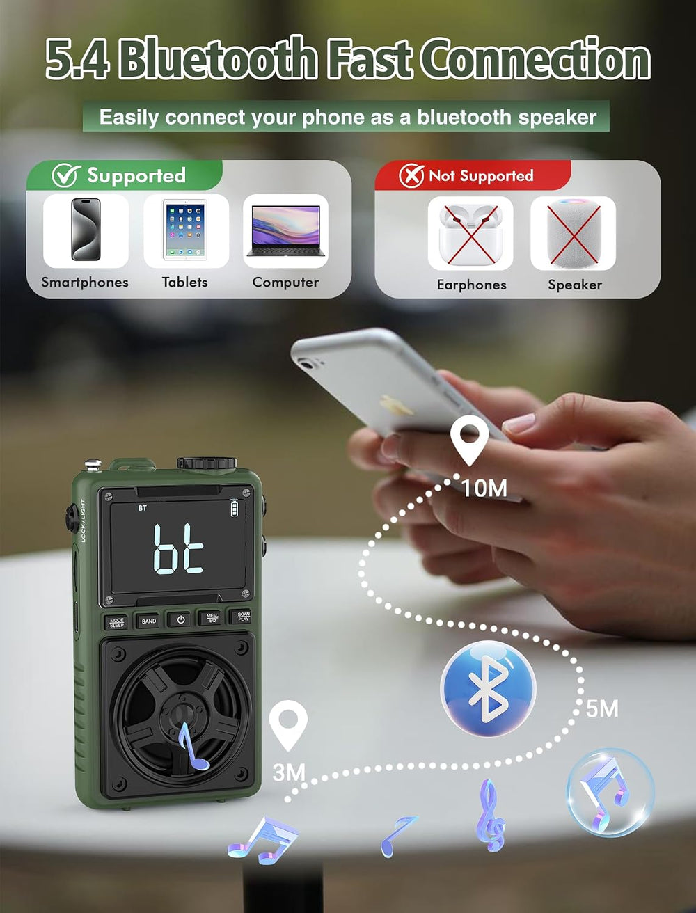 Bluetooth AM FM Shortwave Radio with NOAA Weather Alert,1250mAh Rechargeable ...