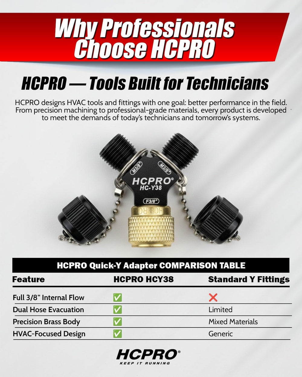 HCPRO HCY38 Quick-Y Vacuum Adapter 3/8 in SAE Flare Y Splitter for HVAC Refri...