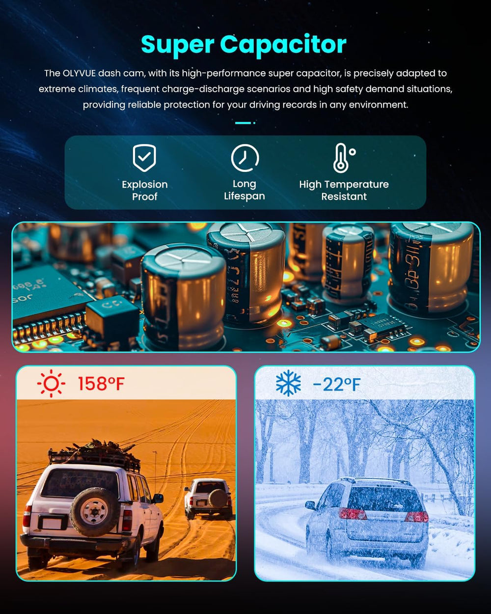 V77 Dash Cam Front and Back 4K+1080P for Cars, STARVIS 2 + STARVIS 2 Sensors ...