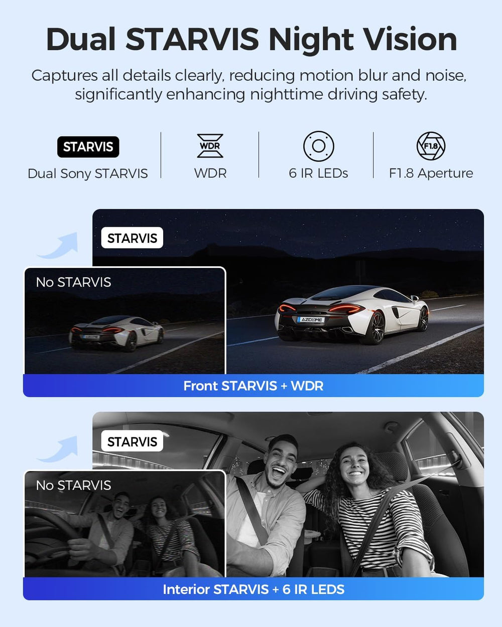 AZDOME M550 Max 4K 3 Channel Dash Cam Front and Rear Inside, Dual STARVIS 2
