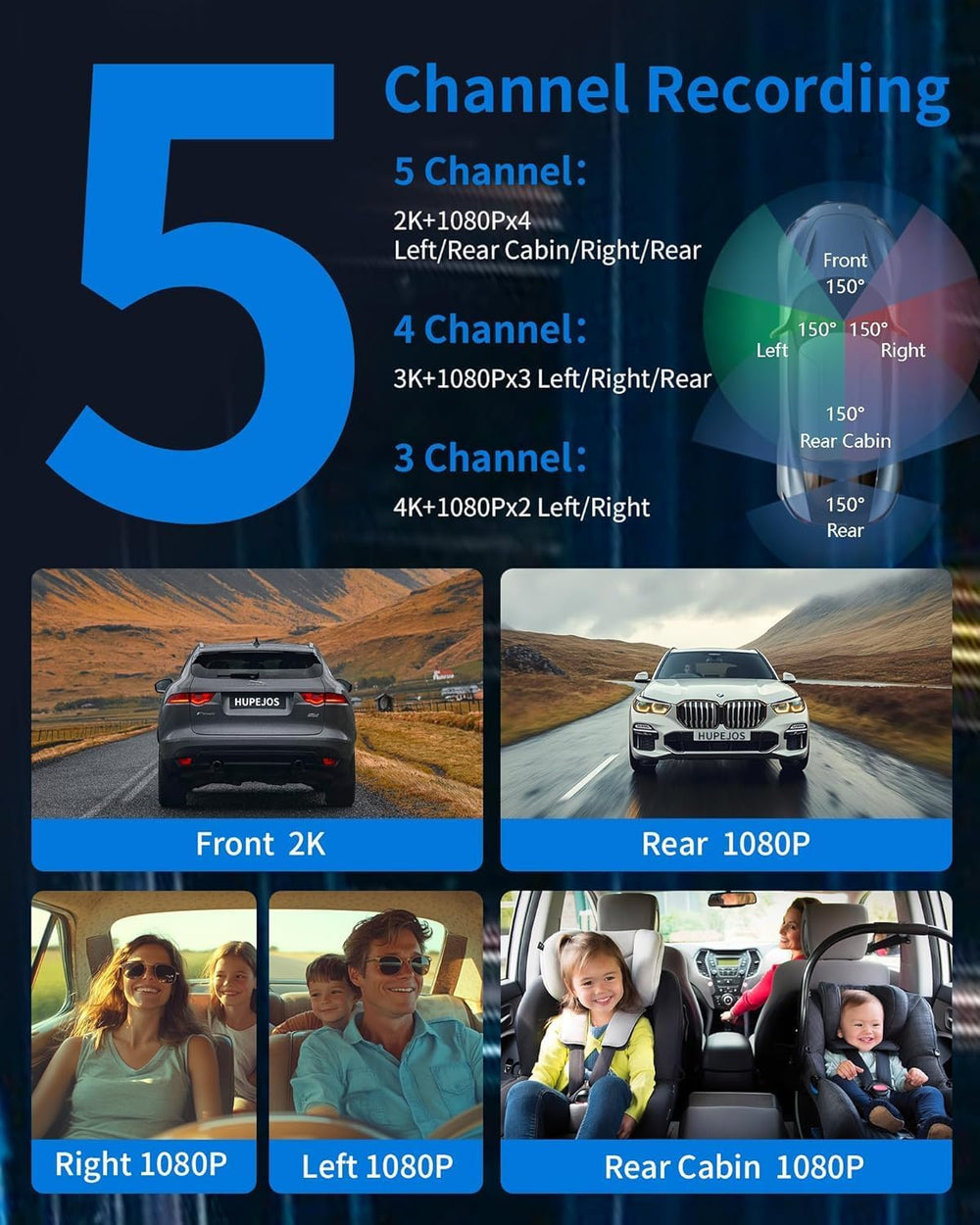 360° View 5 Channel Dash Cam Front and Rear, 4K Camera for Car