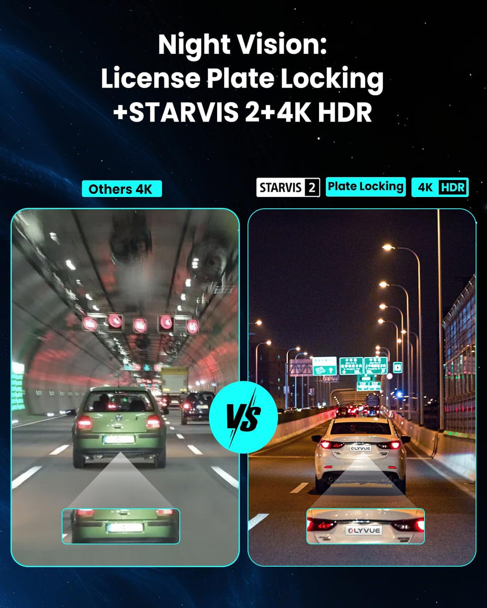 V78 Dash Cam Front and Rear 4K+2K, STARVIS 2 + STARVIS 2 Sensors, Super Night...