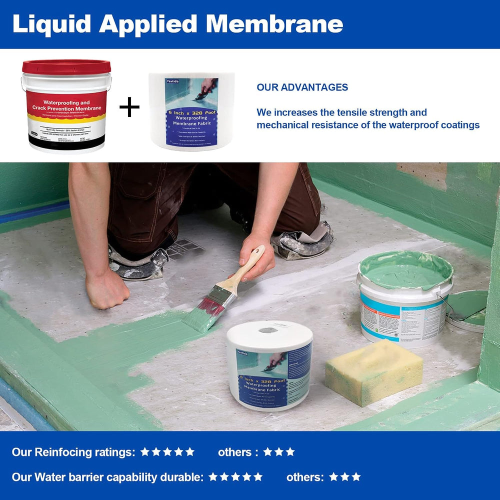6 Inches X 328 Feet Waterproofing Membrane Anti Fracture Fabric, Reinforcing ...