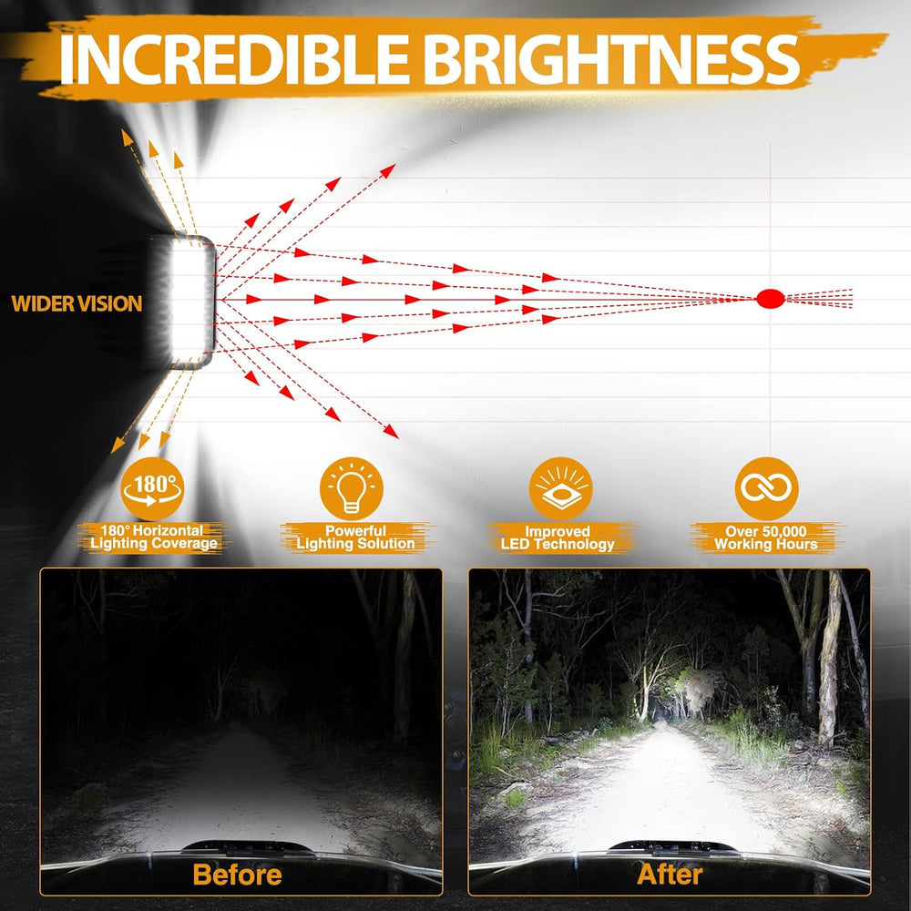 LED Light Bar, 8 Inch 102W Triple Row Side Shooter LED Pods Off Road Spot Flo...