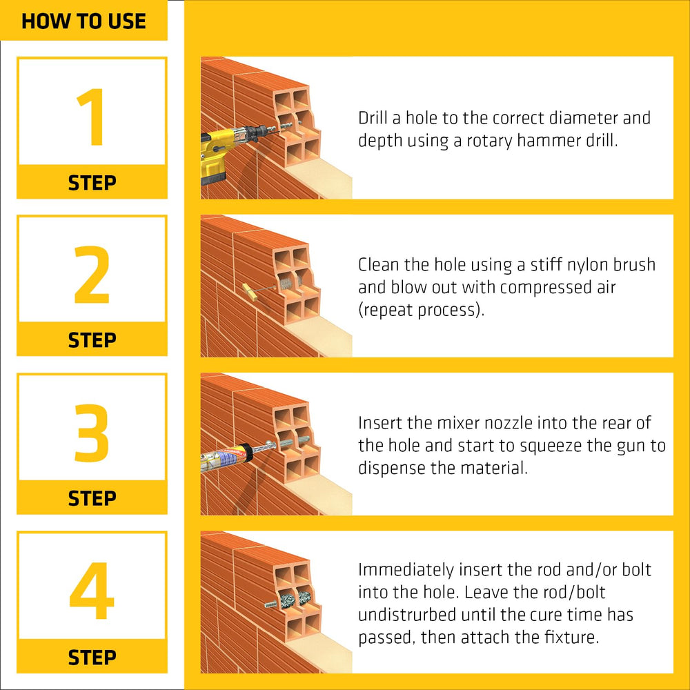 Sika AnchorFix®-1 High Strength Anchoring Adhesive, 10.1 fl oz, Gray - Fast S...