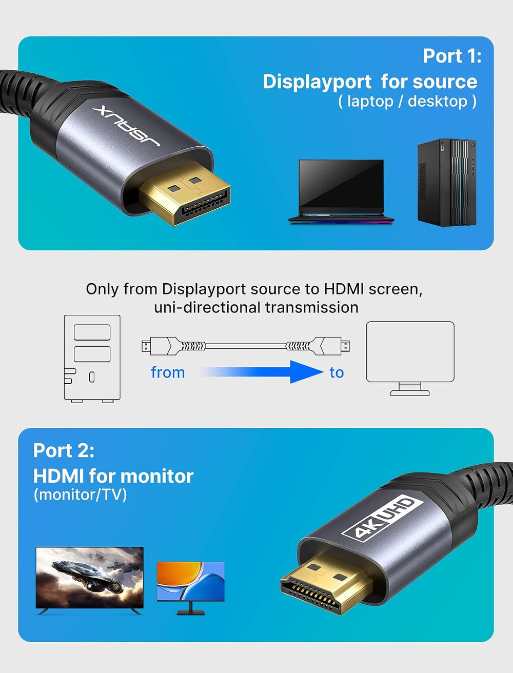 JSAUX 4K DisplayPort to HDMI Cable 10FT-5Pack, DP to HDMI Male UHD 4K@30Hz