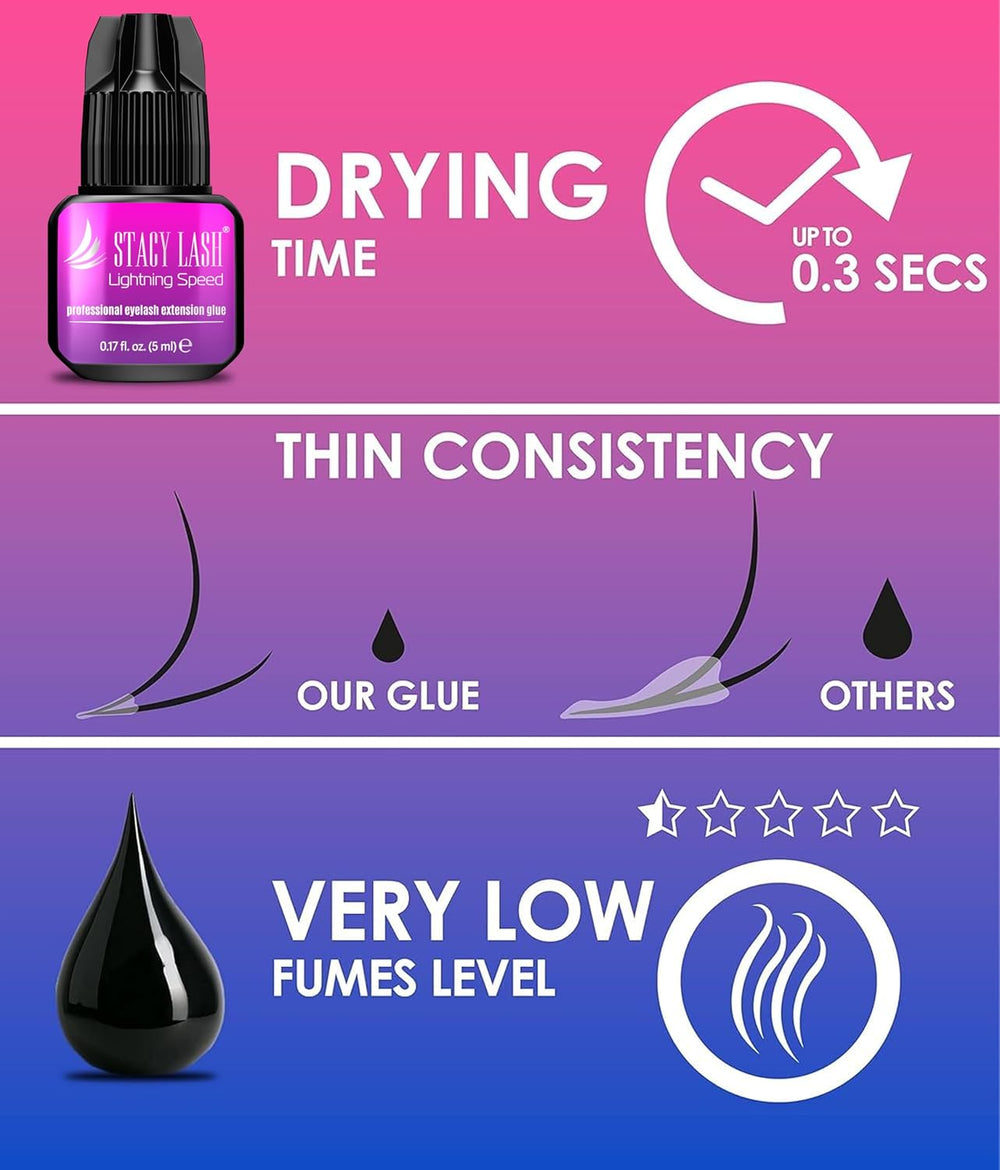 STACY LASH Lightning Speed Eyelash Extension Glue 5ml /0.17 fl.oz / 0.3 Sec D...