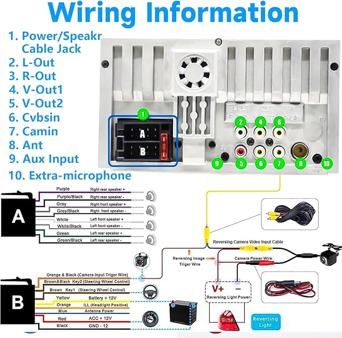 Double Din Car Stereo Compatible