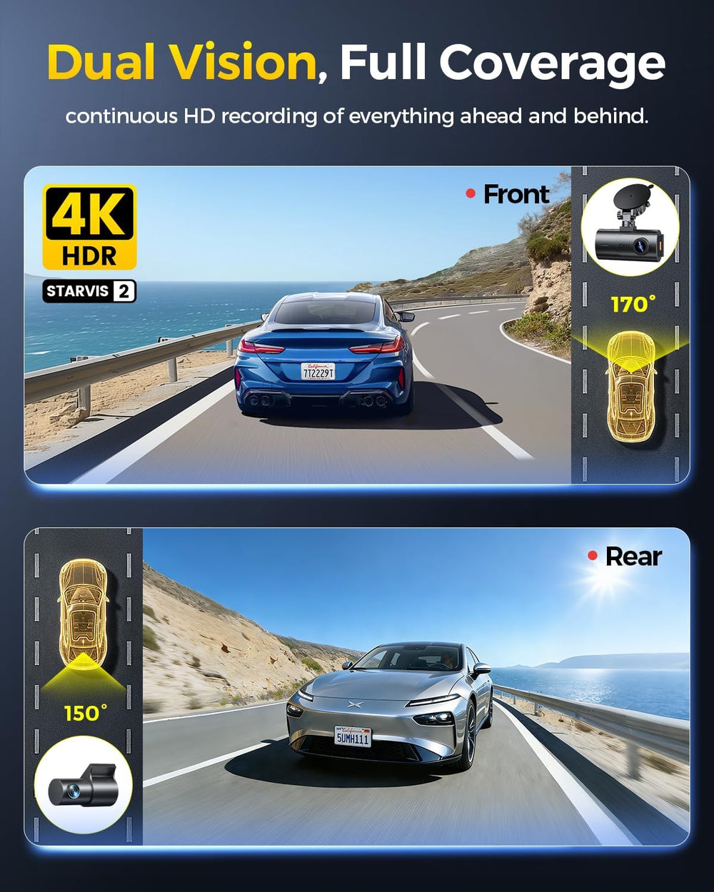 GKU 4K Dual Dash Cam Front and Rear Camera, STARVIS 2 Sensor