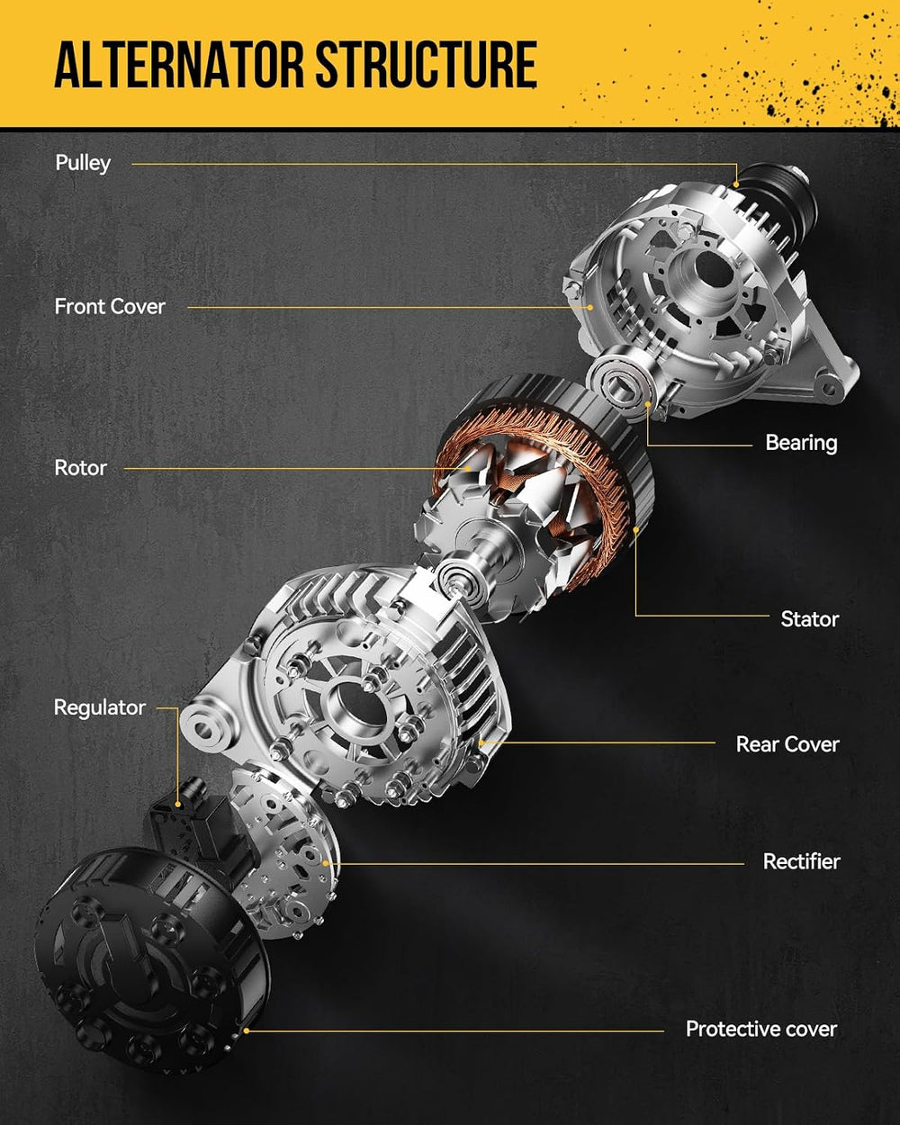 KAC 21514N Alternator Compatible with Sonic 2012-2018 1.8L AT, 100Amp