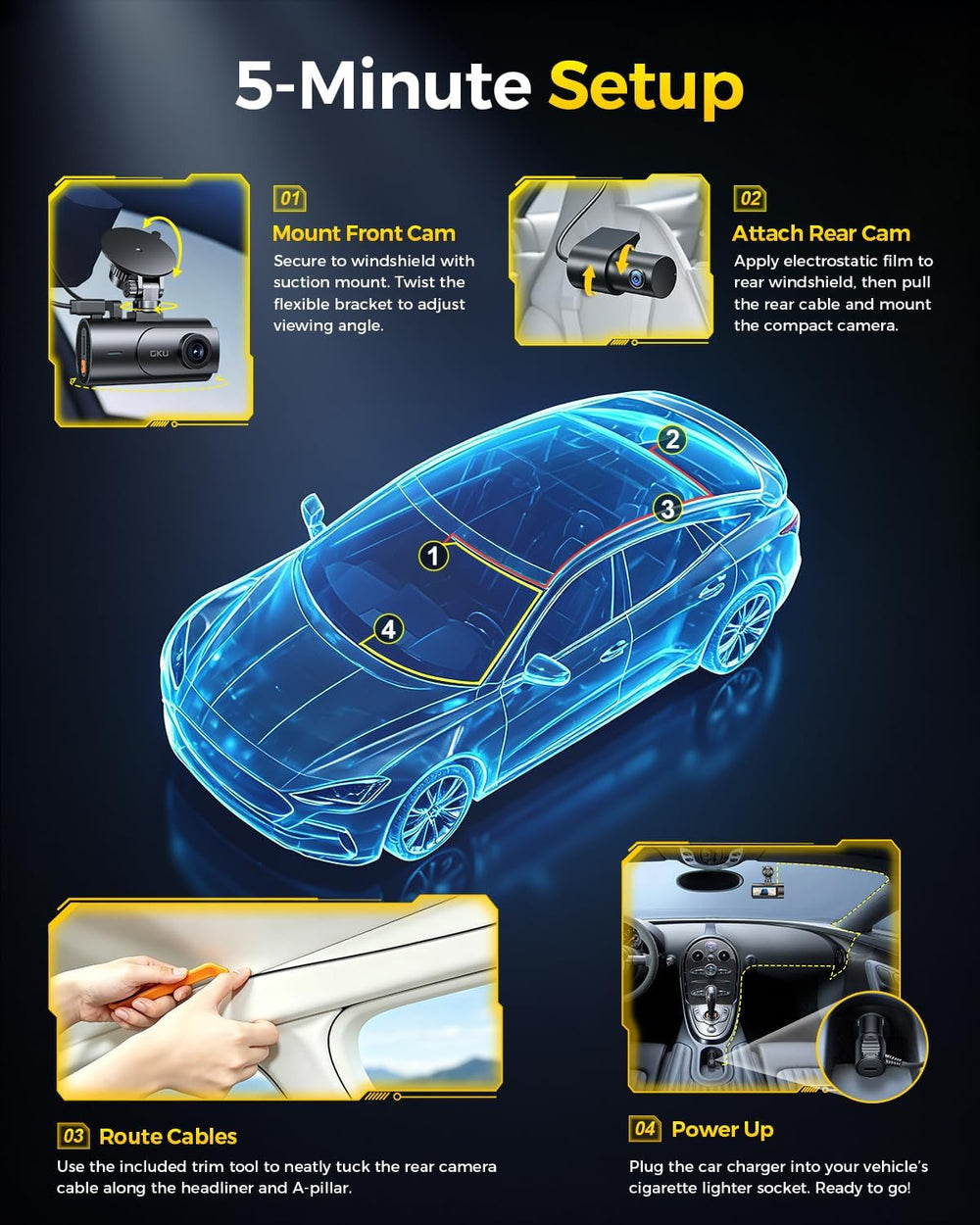 GKU 4K Dual Dash Cam Front and Rear Camera, STARVIS 2 Sensor