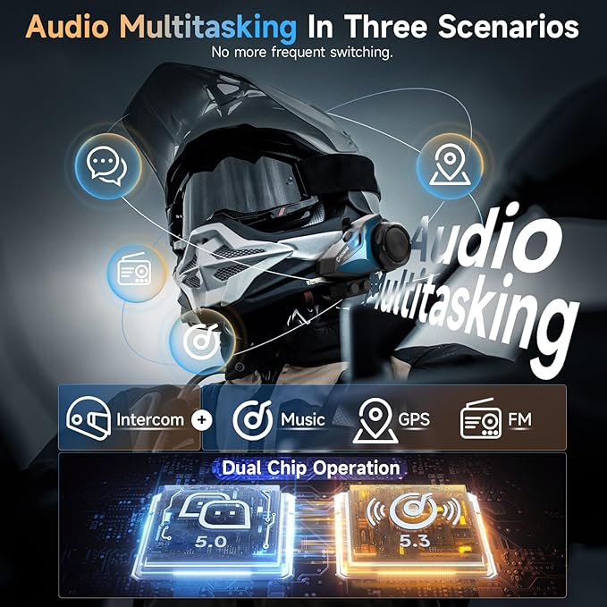 Motorcycle Intercom Headset, Moman H2E Eagle-Like Communication System (2 Pack)