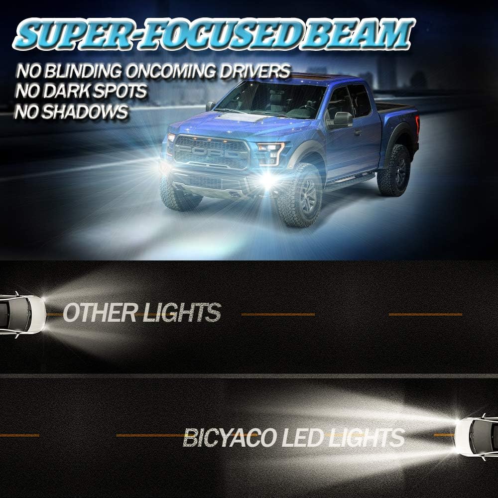 BICYACO Upgrade LED Fog Lights for 2015-2020 Ford F150, 2017-2022 F250 F350 F...